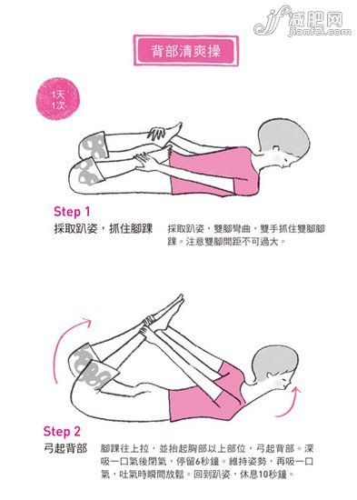 做上身骨盆操 虎背胸下垂靠边站