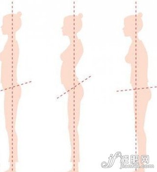 减肥