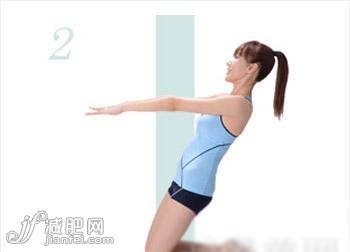 动作2