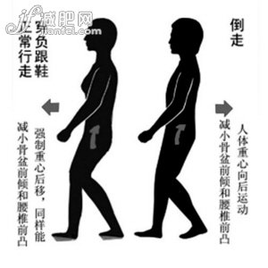 跑步减肥新法：倒行益脑还减肥