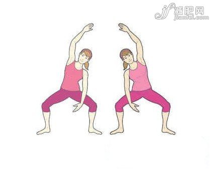 瘦小腹6方法 每天10分钟驱赶恼人小肚子