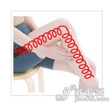 腿从下往上