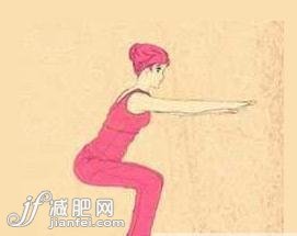 如何减掉小肚腩 简单方法不做腹婆