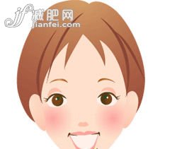 完美瘦脸方法 动动嘴就能成小脸