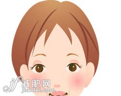 完美瘦脸方法 动动嘴就能成小脸