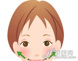 完美瘦脸方法 动动嘴就能成小脸