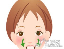 完美瘦脸方法 动动嘴就能成小脸