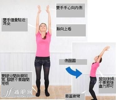 快速减肚子方法 一刻钟伸懒腰速效燃脂
