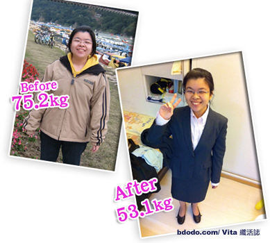 网友健康减肥不挨饿 减掉22kg