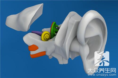 耳朵响是怎么回事(1)