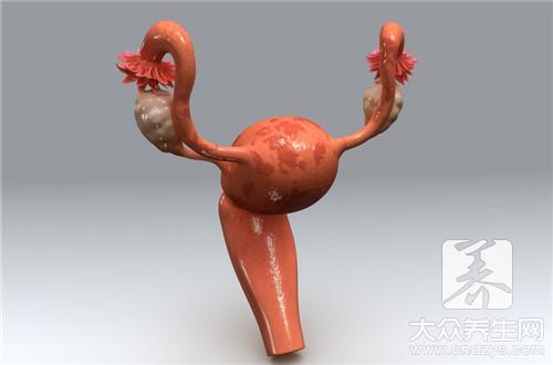 宫颈糜烂的病因，如何治疗宫颈糜烂呢？(1)