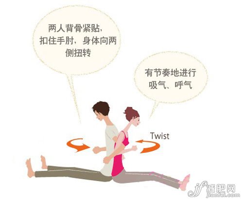 坐姿扭转式步骤2