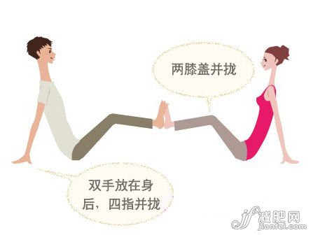 膝盖扭转式步骤1