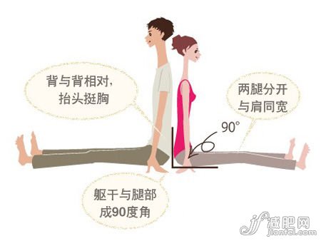 贴背前屈式步骤1