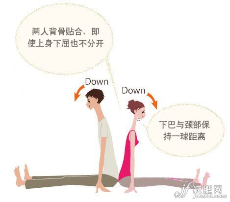 贴背前屈式步骤2