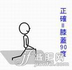 怎么减大腿 3式瑜伽美腿动作推荐（图）