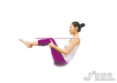 大腿与身体约成90度