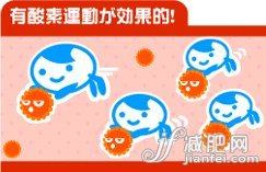 全身拉伸运动，想瘦哪就瘦哪