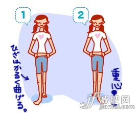 全身拉伸运动，想瘦哪就瘦哪
