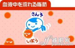 全身拉伸运动，想瘦哪就瘦哪