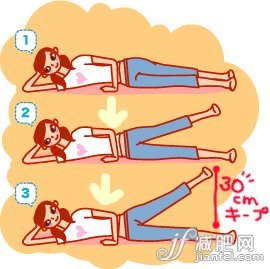 全身拉伸运动，想瘦哪就瘦哪