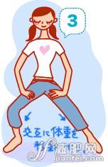 全身拉伸运动，想瘦哪就瘦哪