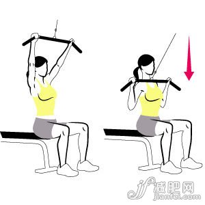 动作四：高拉力训练(健身房适用)