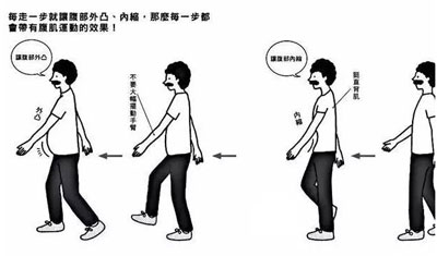 走路减肥